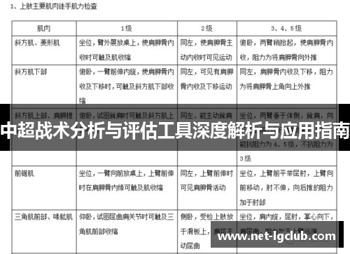 中超战术分析与评估工具深度解析与应用指南