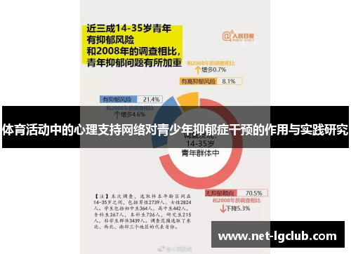 体育活动中的心理支持网络对青少年抑郁症干预的作用与实践研究