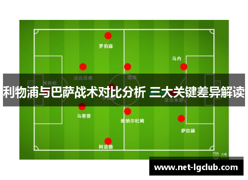利物浦与巴萨战术对比分析 三大关键差异解读
