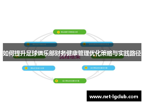 如何提升足球俱乐部财务健康管理优化策略与实践路径