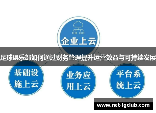 足球俱乐部如何通过财务管理提升运营效益与可持续发展