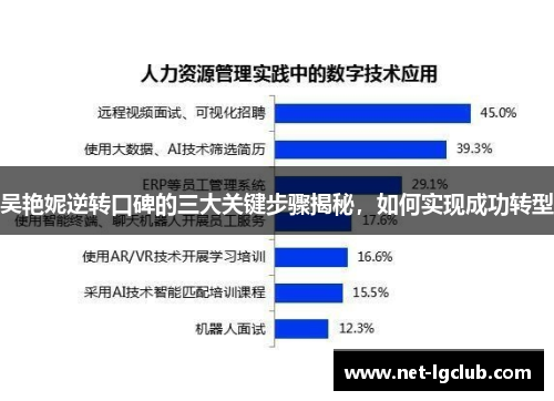 吴艳妮逆转口碑的三大关键步骤揭秘，如何实现成功转型