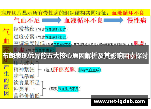 布朗表现优异的五大核心原因解析及其影响因素探讨