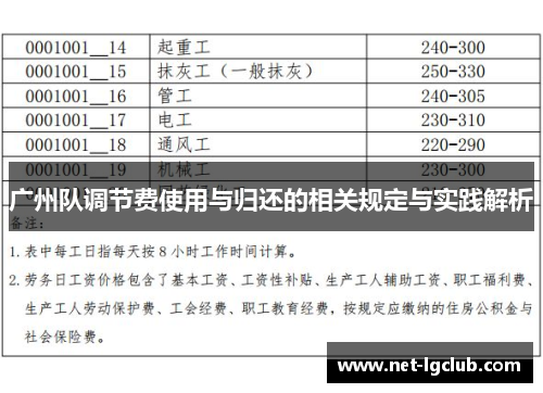 广州队调节费使用与归还的相关规定与实践解析
