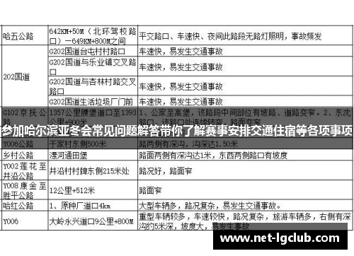 参加哈尔滨亚冬会常见问题解答带你了解赛事安排交通住宿等各项事项