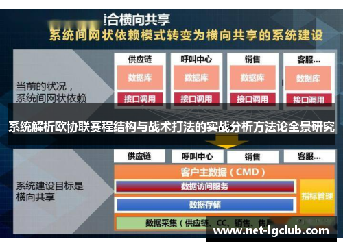 系统解析欧协联赛程结构与战术打法的实战分析方法论全景研究
